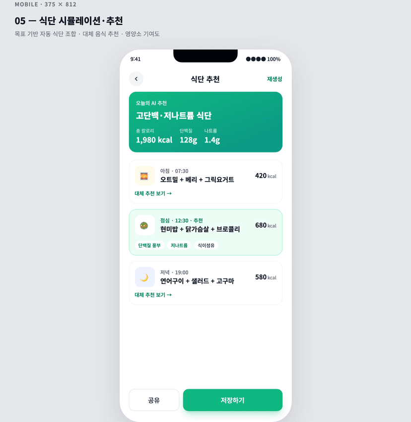 개인 영양성분 기록 · 식단 시뮬레이션 대시보드 MVP - 식단 시뮬레이션