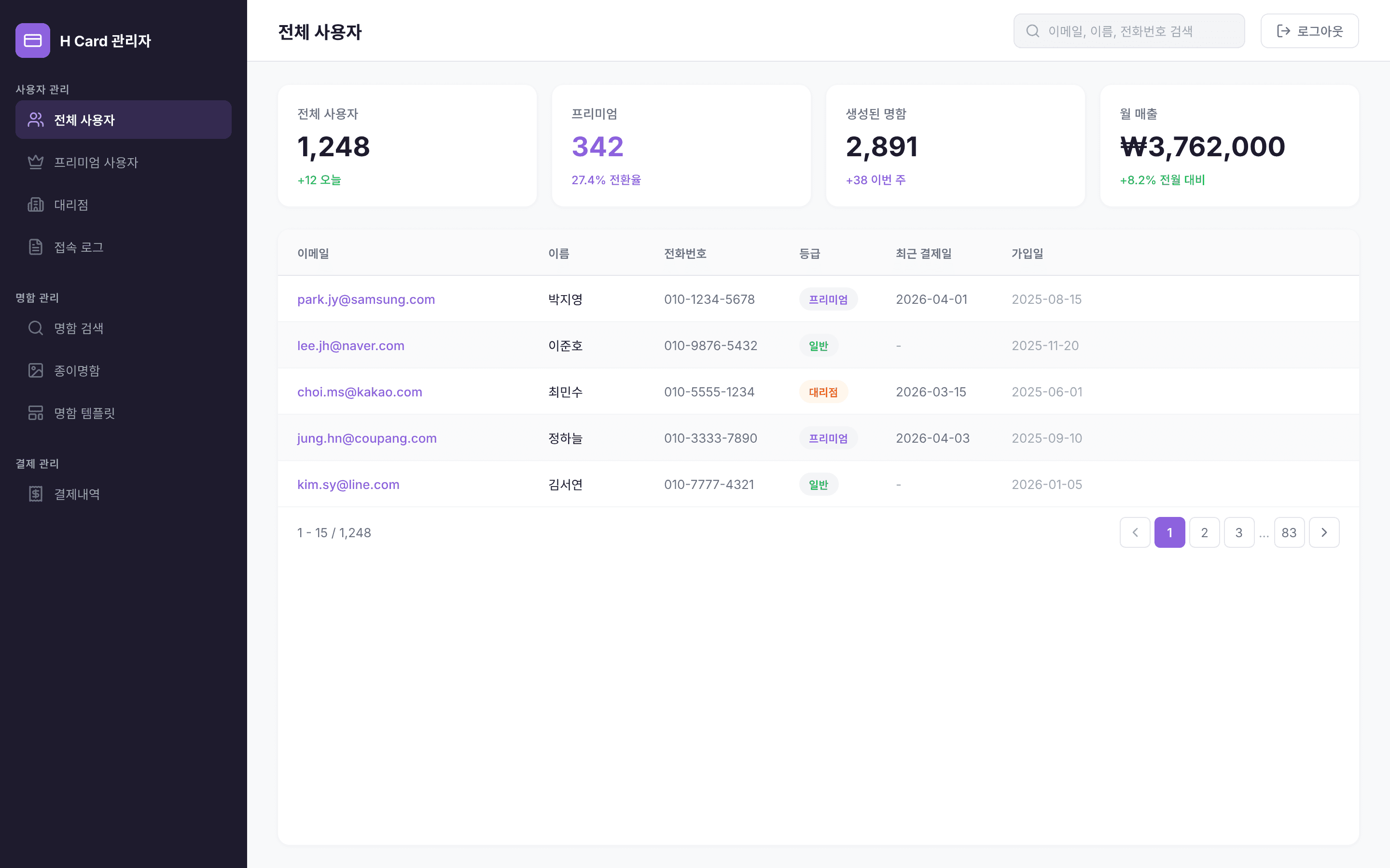 전자명함 서비스 - 관리자 대시보드