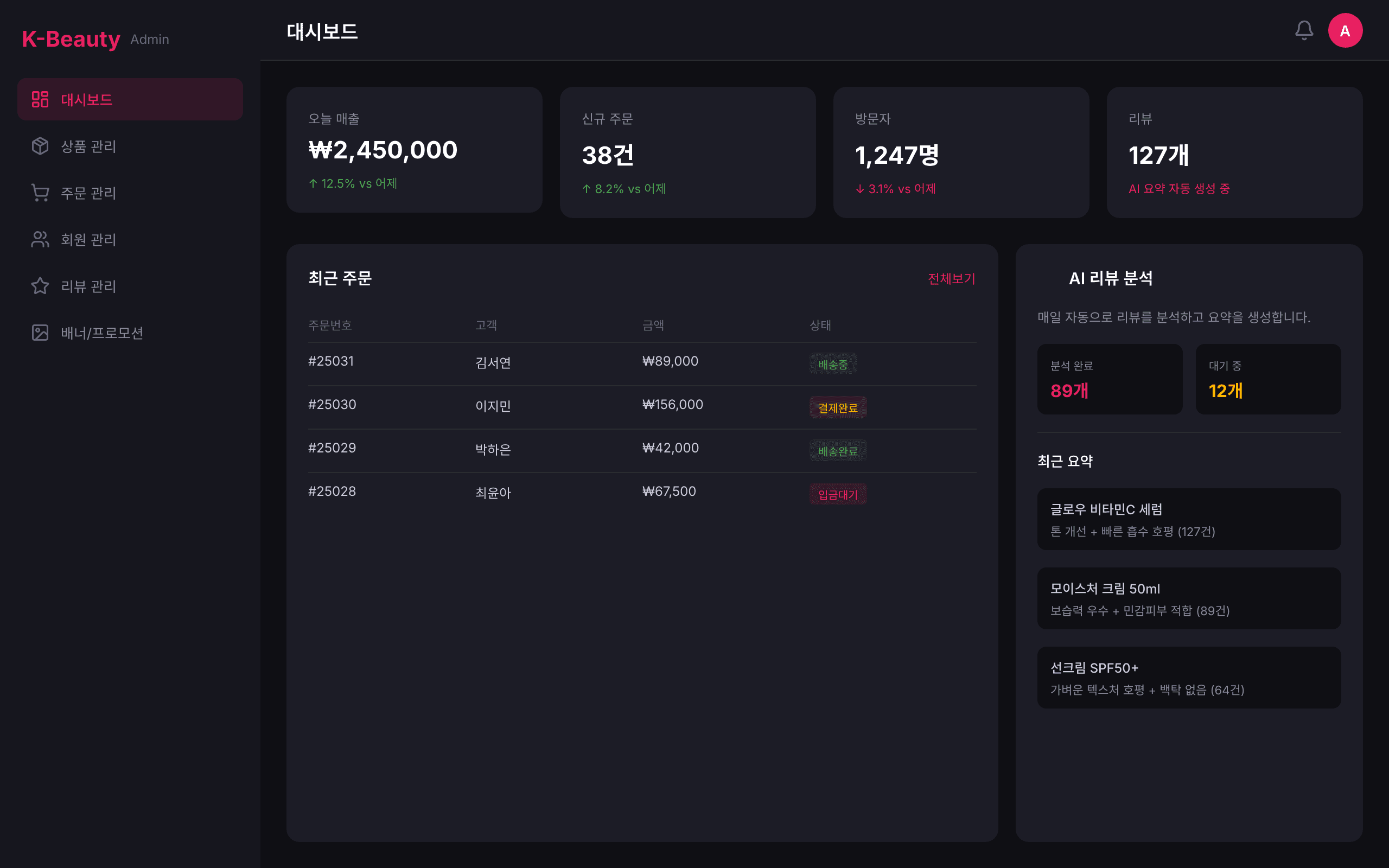 K-Beauty 쇼핑몰 - 관리자 대시보드