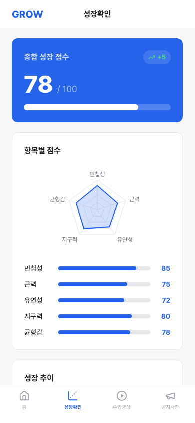 체육학원 학생 성장관리 - 성장확인